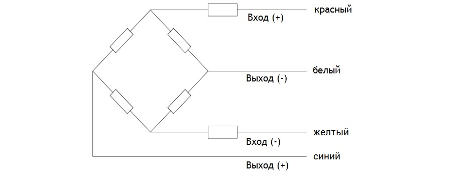 Соединение тензодатчика Zemic H9Z2