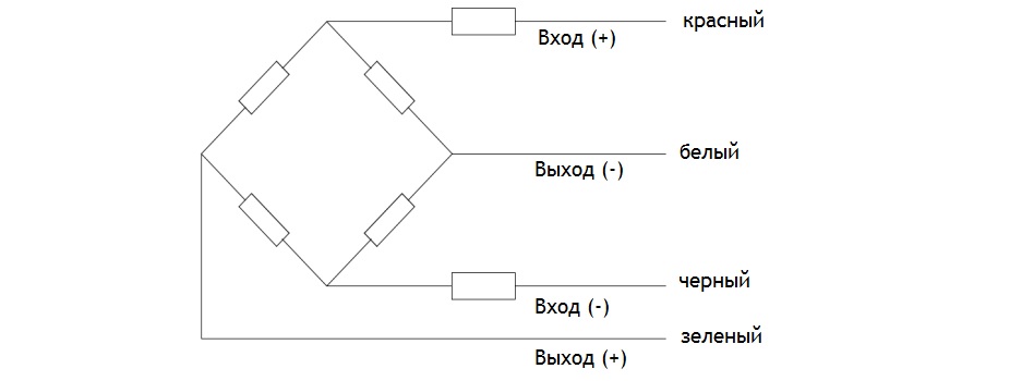 Соединение тензодатчика Keli