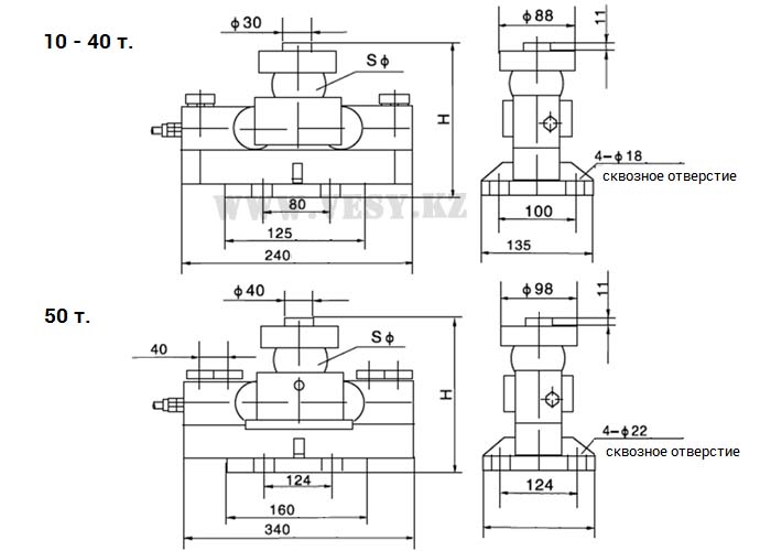 Размер датчика HM9B