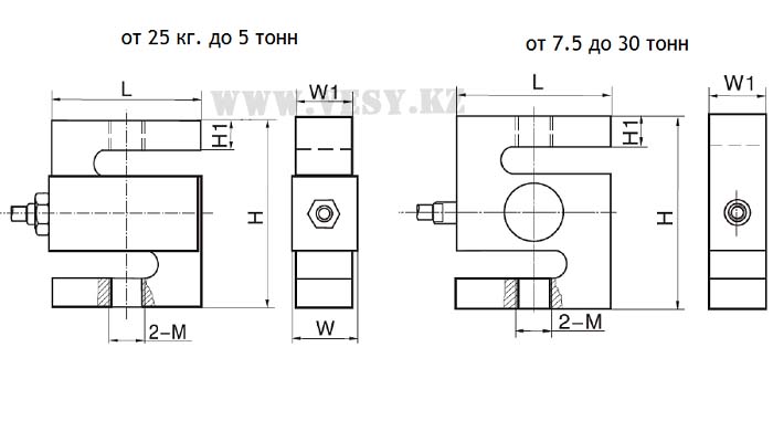 Размер датчика BM3