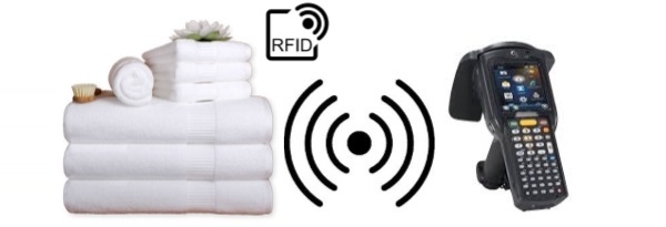 Структура RFID отслеживания активов в фитнесс зале
