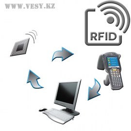 rfidsolution001_01